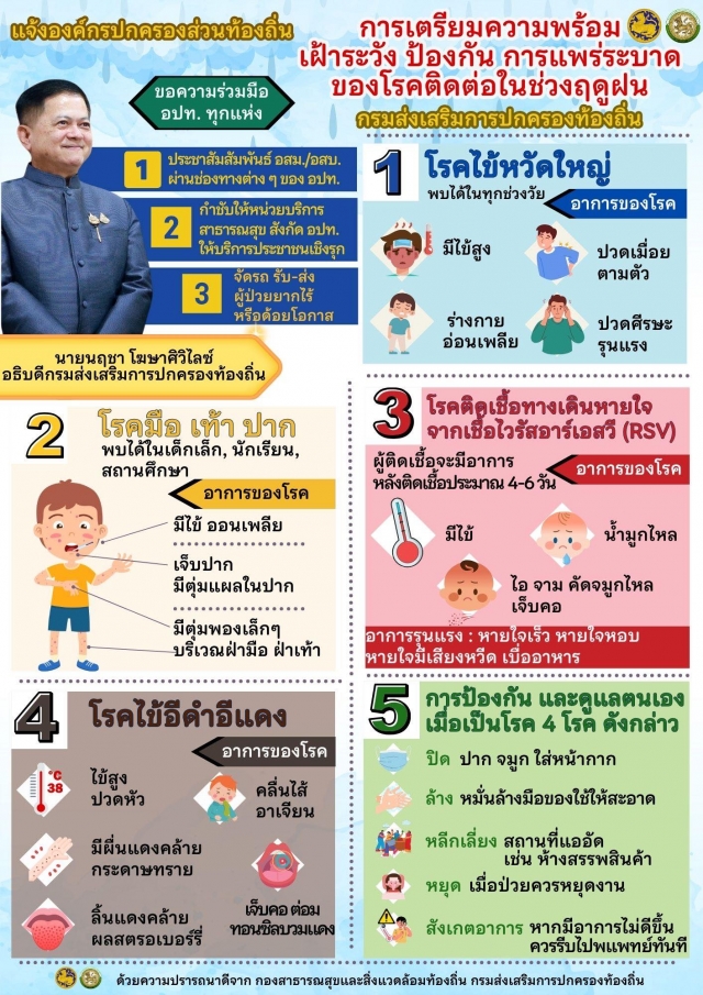 การเตรียมความพร้อม เฝ้าระวัง ป้องกันการแพร่ระบาดของโรคติดต่อในช่วงฤดูฝน