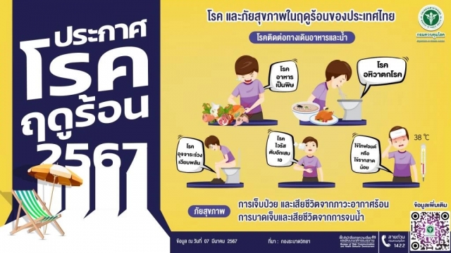 5 โรคระวังช่วงฤดูร้อน