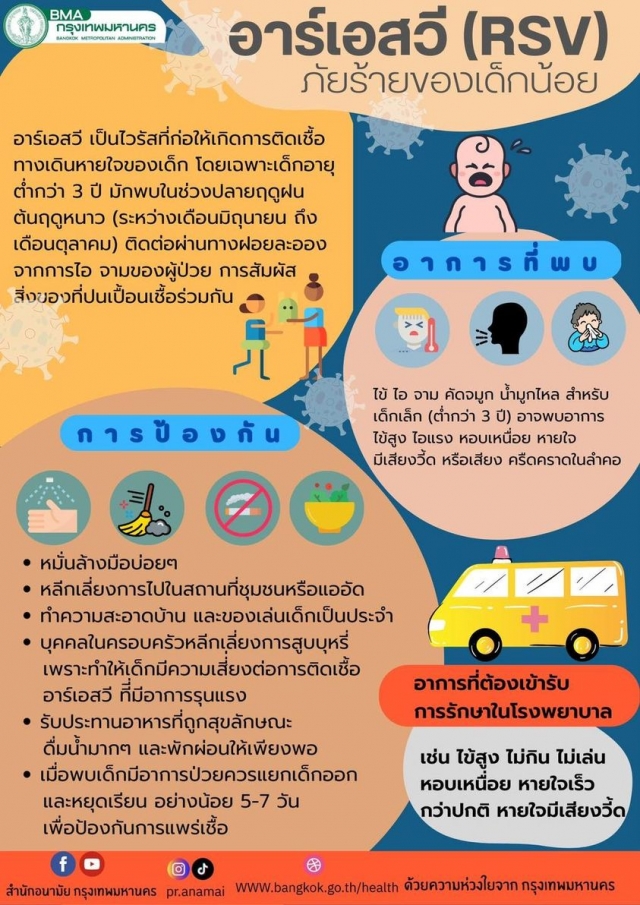 ประชาสัมพันธ์โรคติดเชื้อไวรัส RSV