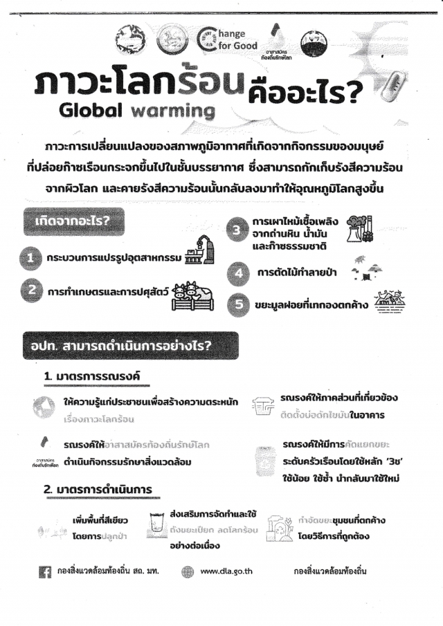 มาตรการรณรงค์ลดภาวะโลกร้อนของ อปท.