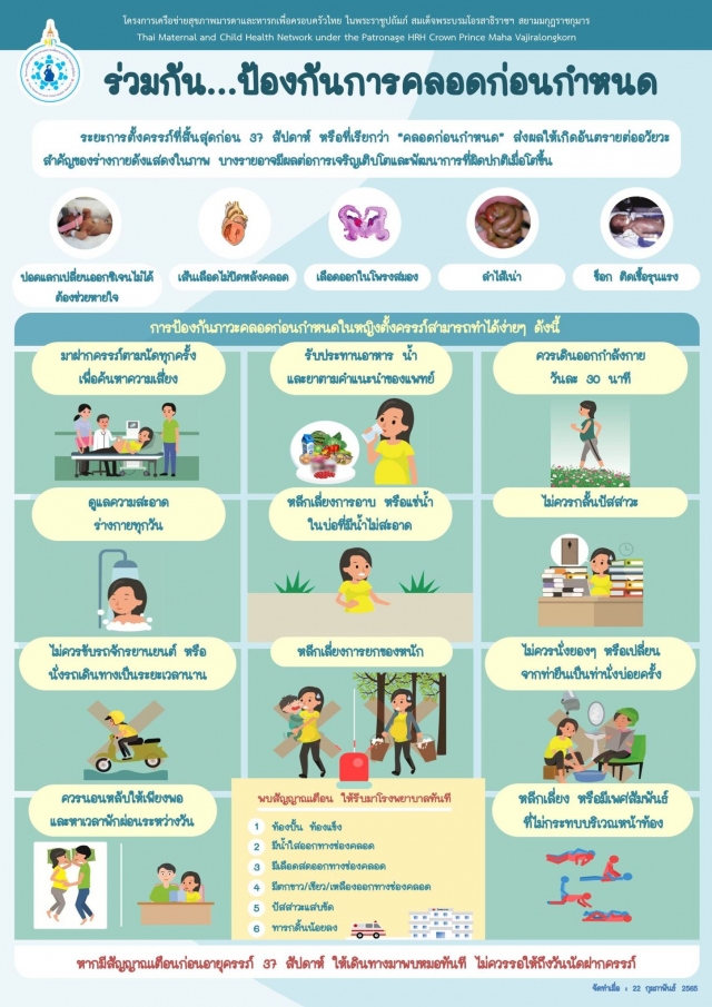 อบต.ท่าสะท้อน ร่วมสร้างการรับรู้และเผยแพร่ประชาสัมพันธ์รณรงค์ป้องกันภาวะคลอดก่อนกำหนด