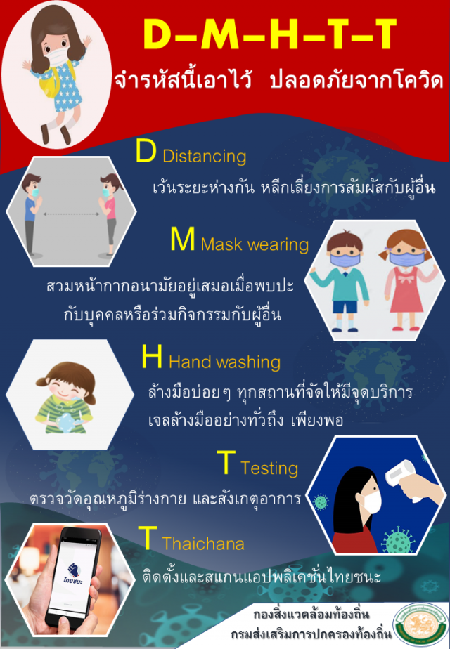 ประชาสัมพันธ์มาตรการจัดการขยะในช่วงสถานการณ์แพร่ระบาดของโรคติดเชื้อไวรัสโคโรนา 2019 (COVID-19) DMHTT