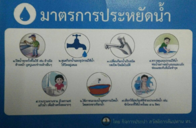 รณรงค์ให้ประชาชนประหยัดน้ำ